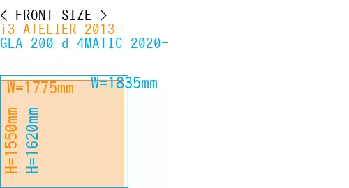 #i3 ATELIER 2013- + GLA 200 d 4MATIC 2020-